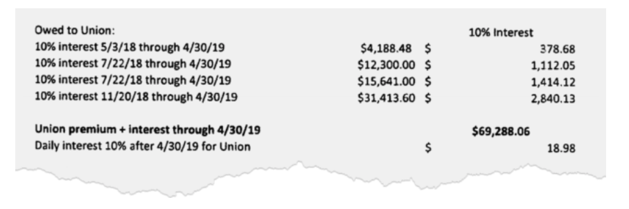 Screenshot provided by the City and County of Honolulu showing daily interest on delayed payments.